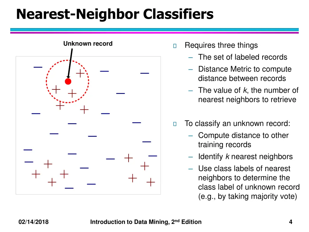 nearest neighbor classifiers 1