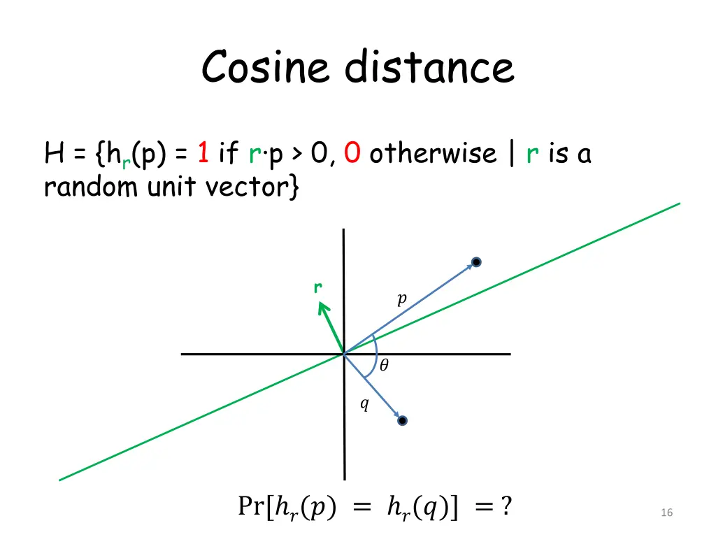 cosine distance 2