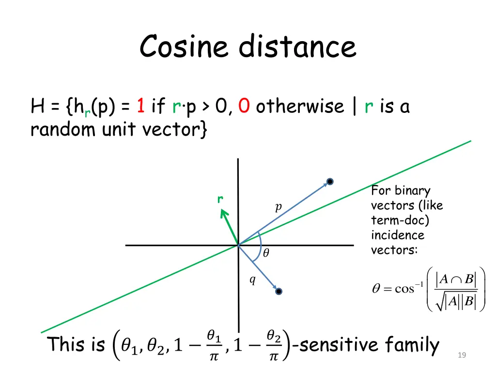 cosine distance 5