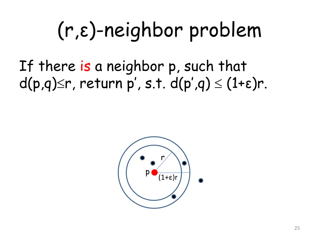 r neighbor problem