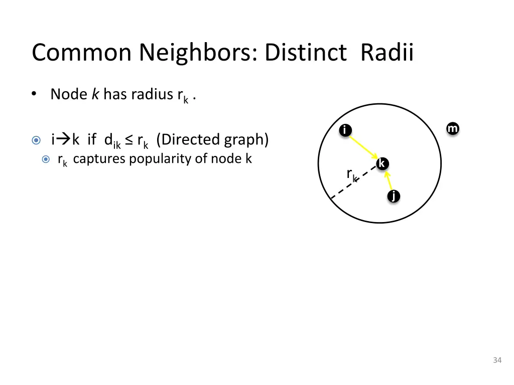 common neighbors distinct radii 1