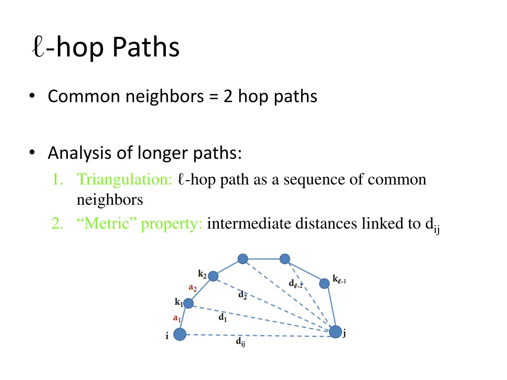 hop paths 2