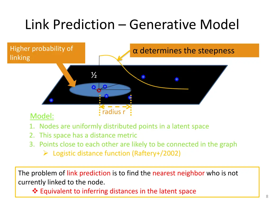 link prediction generative model 1