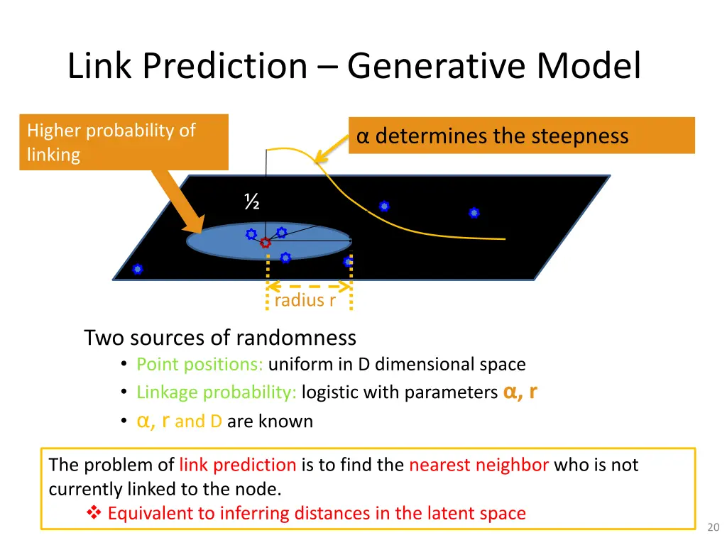 link prediction generative model 2