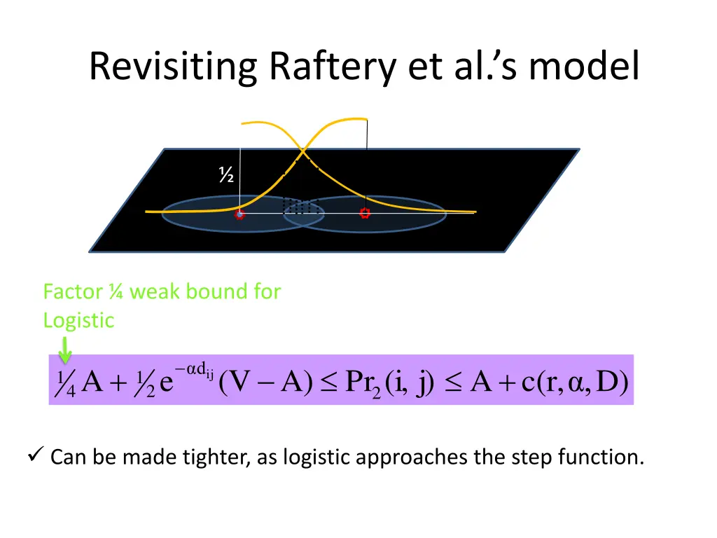 revisiting raftery et al s model