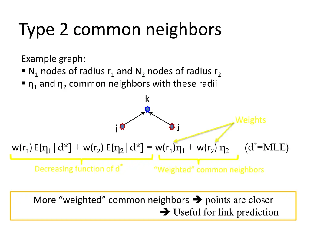 type 2 common neighbors 4