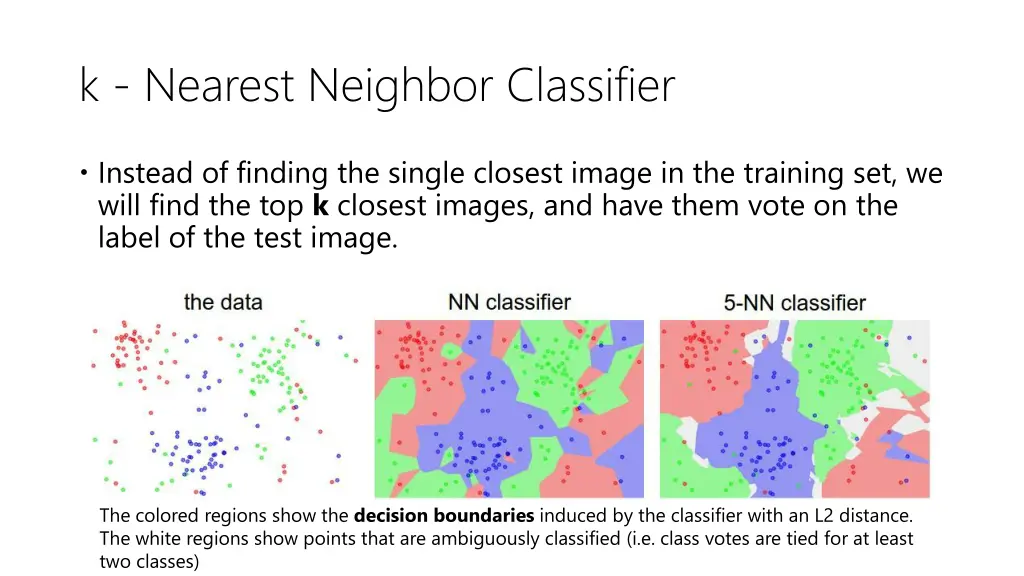 k nearest neighbor classifier