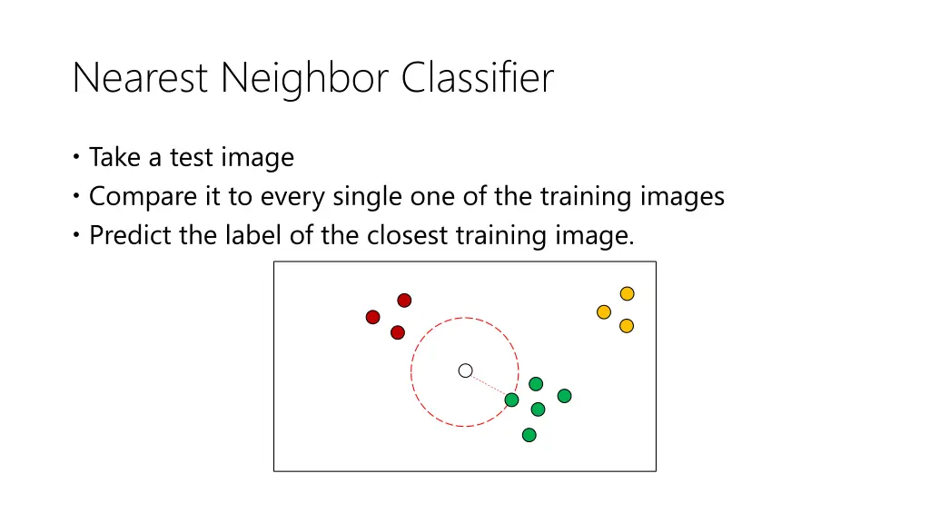 nearest neighbor classifier