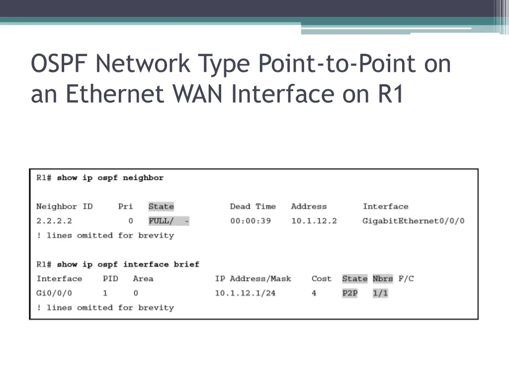 ospf network type point to point on an ethernet 1