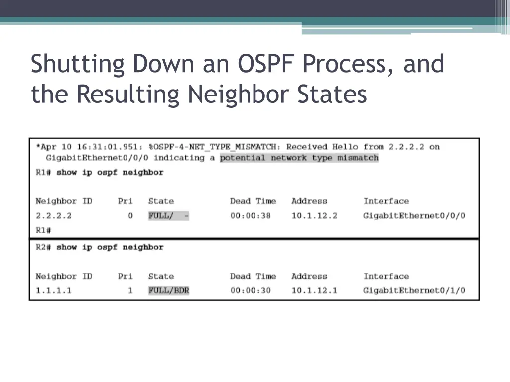 shutting down an ospf process and the resulting