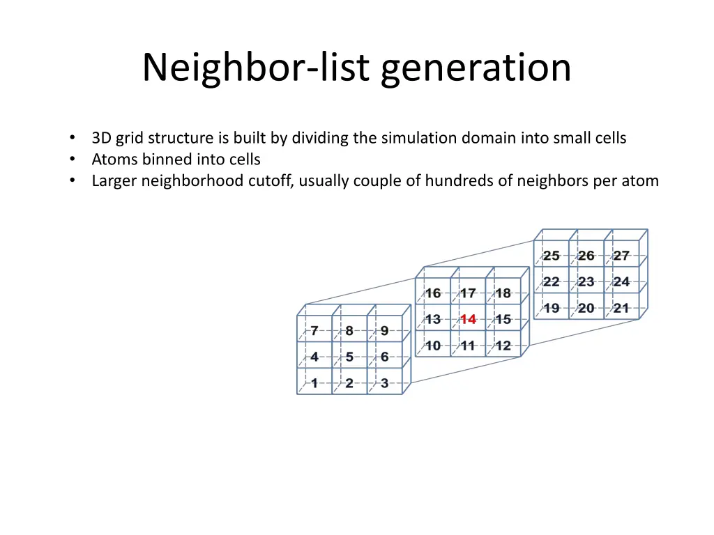 neighbor list generation