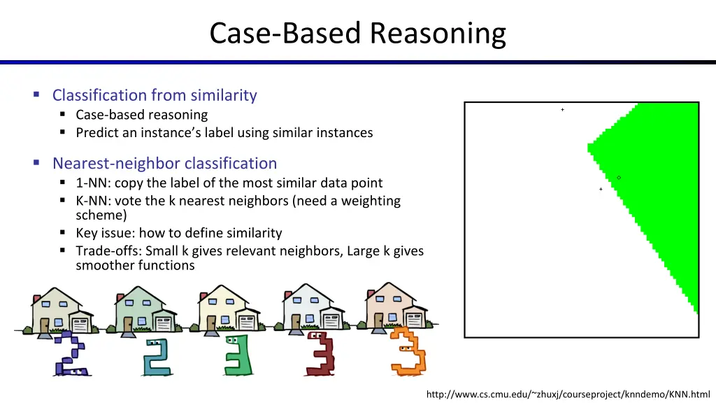 case based reasoning