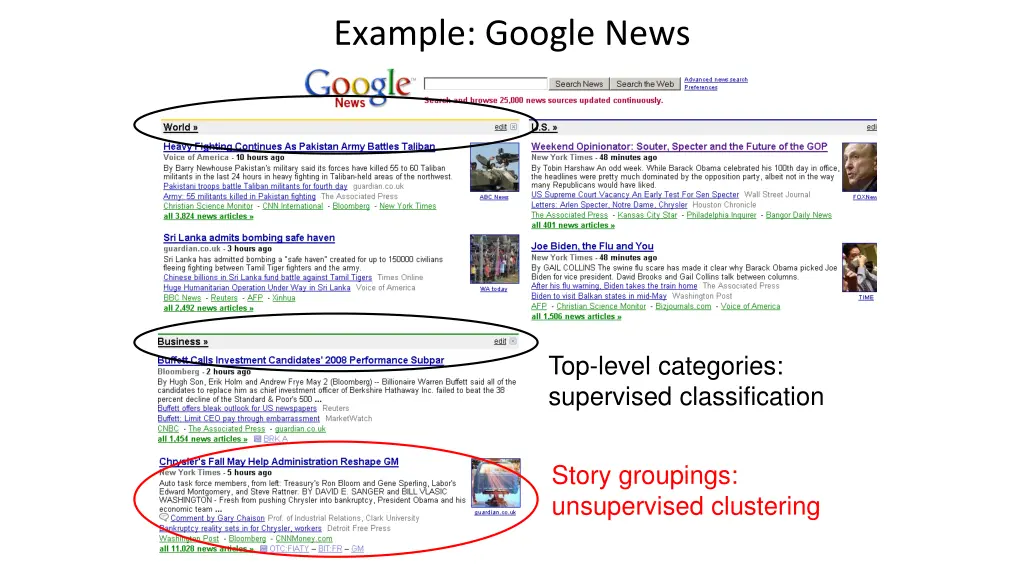 example google news