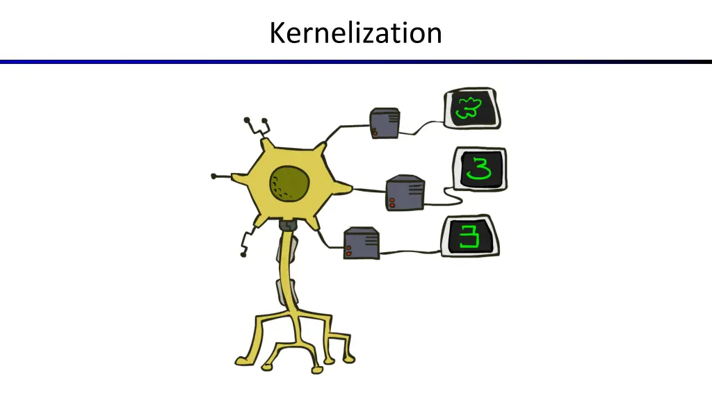 kernelization