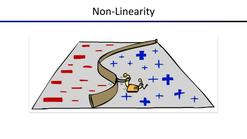 non linearity