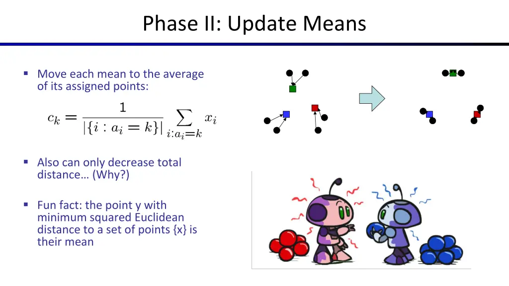 phase ii update means