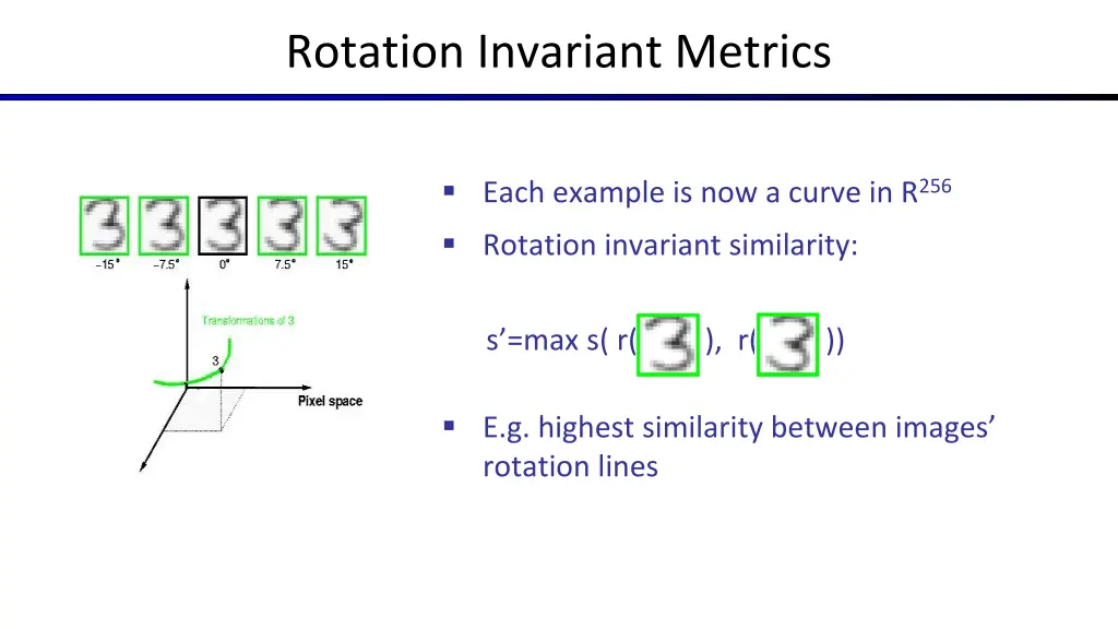 rotation invariant metrics