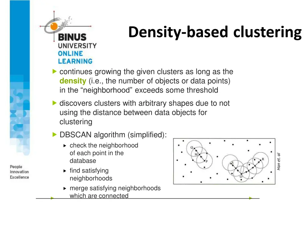 density based clustering