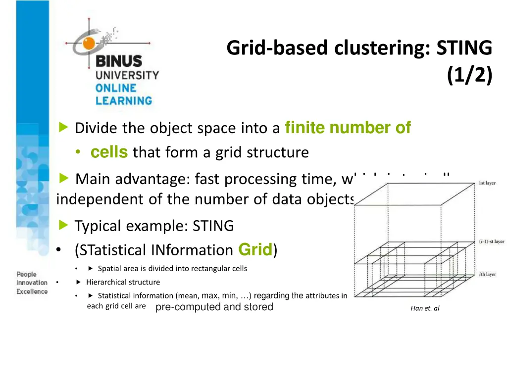 grid based clustering sting