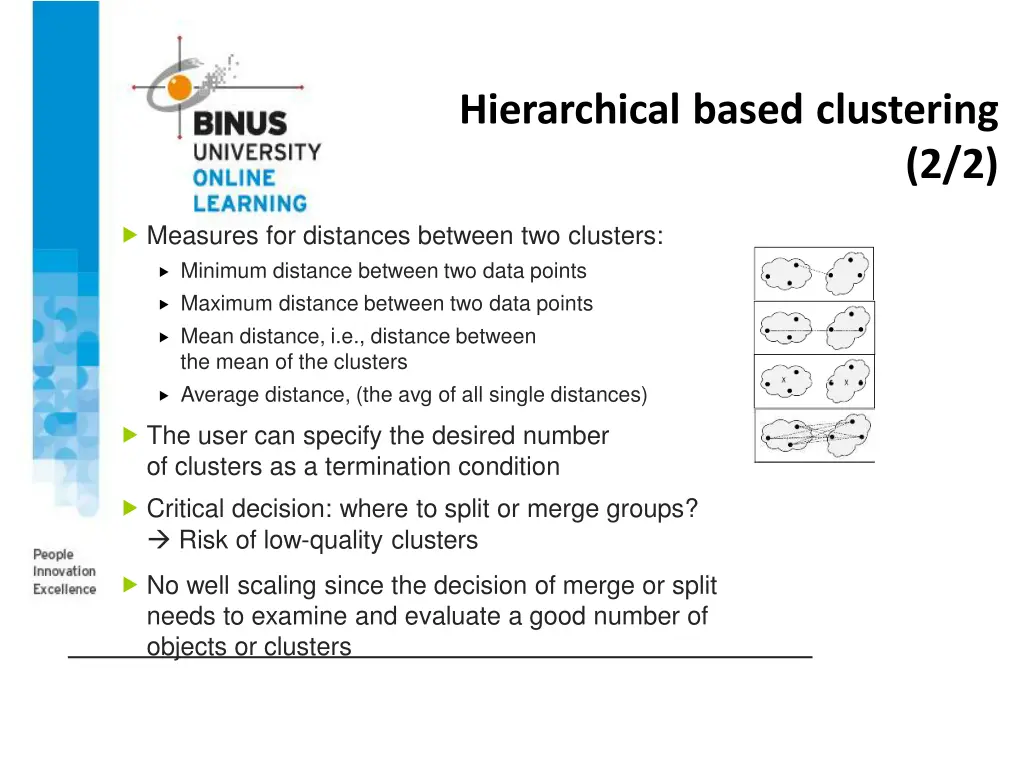 hierarchical based clustering 1