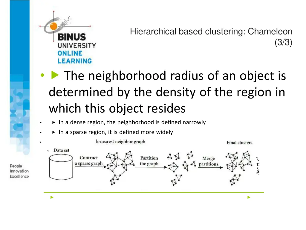 hierarchical based clustering chameleon 2