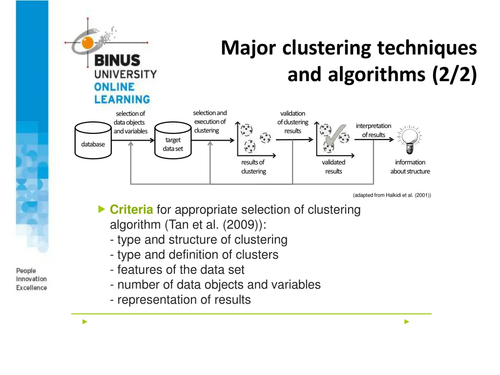 major clustering techniques and algorithms 2 2