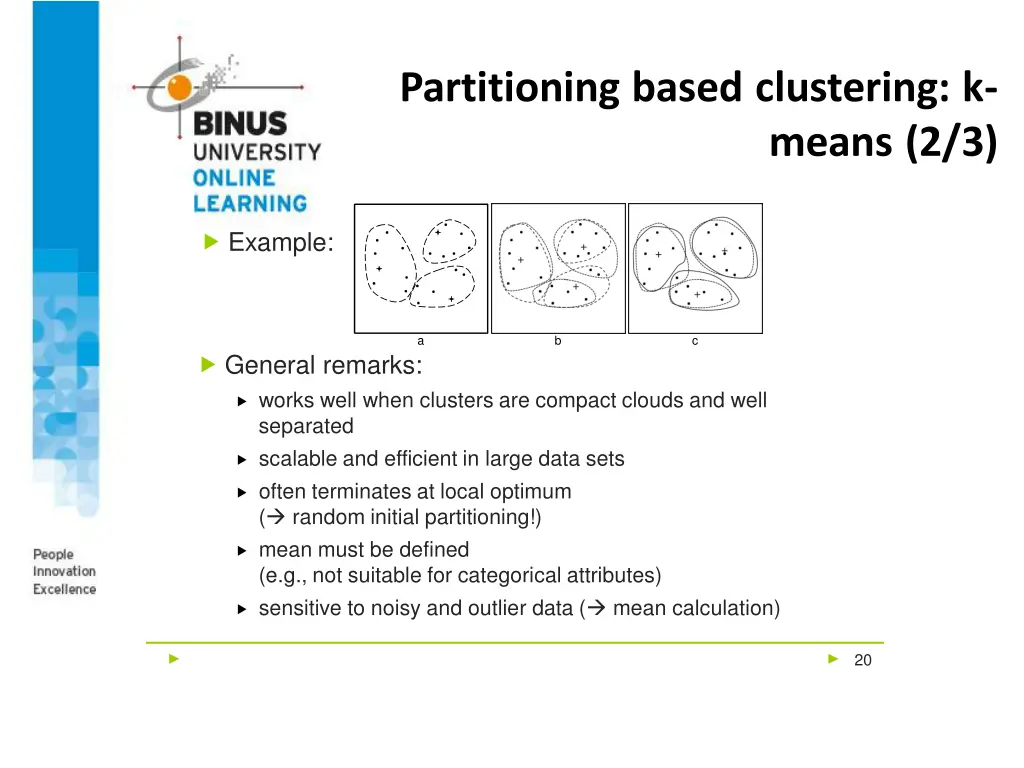 partitioning based clustering k