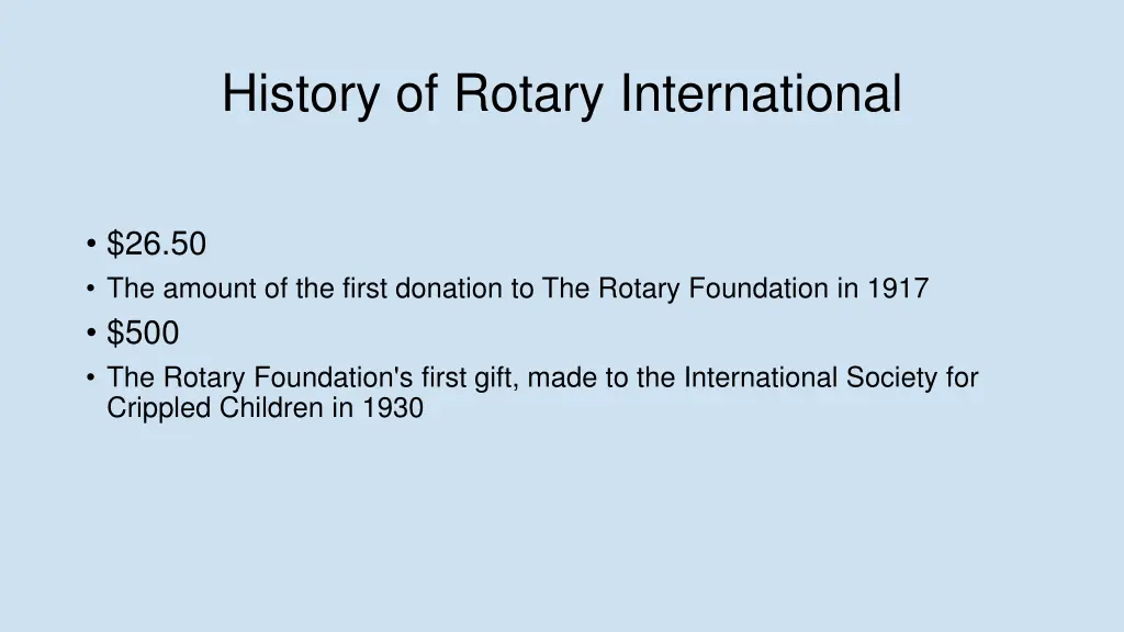 history of rotary international 2