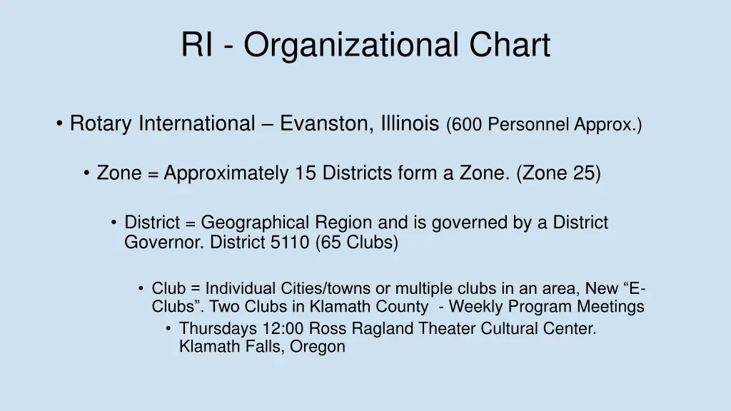 ri organizational chart