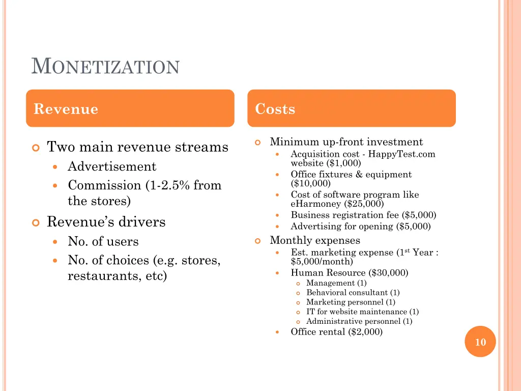 m onetization