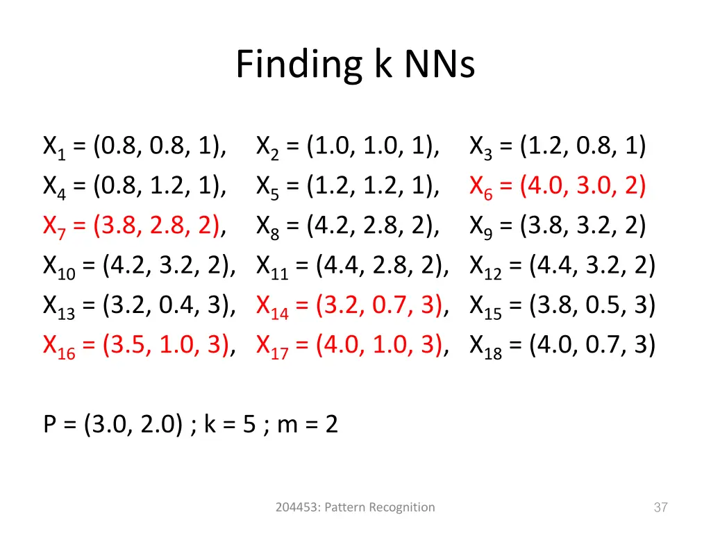 finding k nns