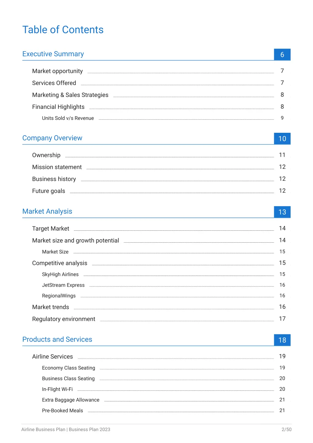 table of contents