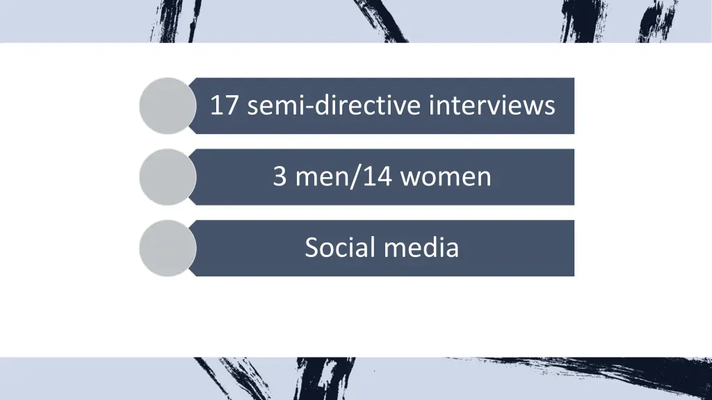 17 semi directive interviews