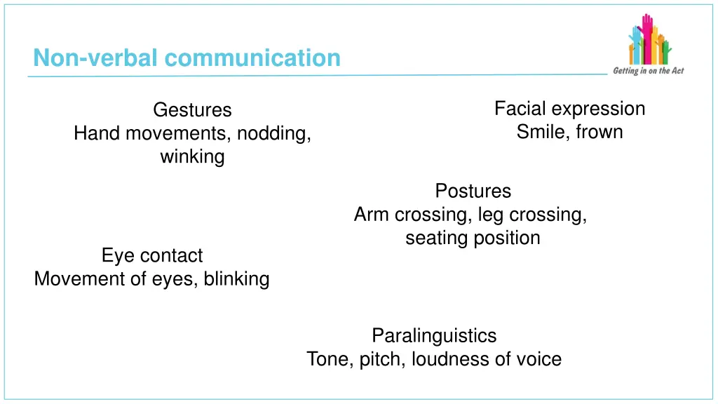 non verbal communication