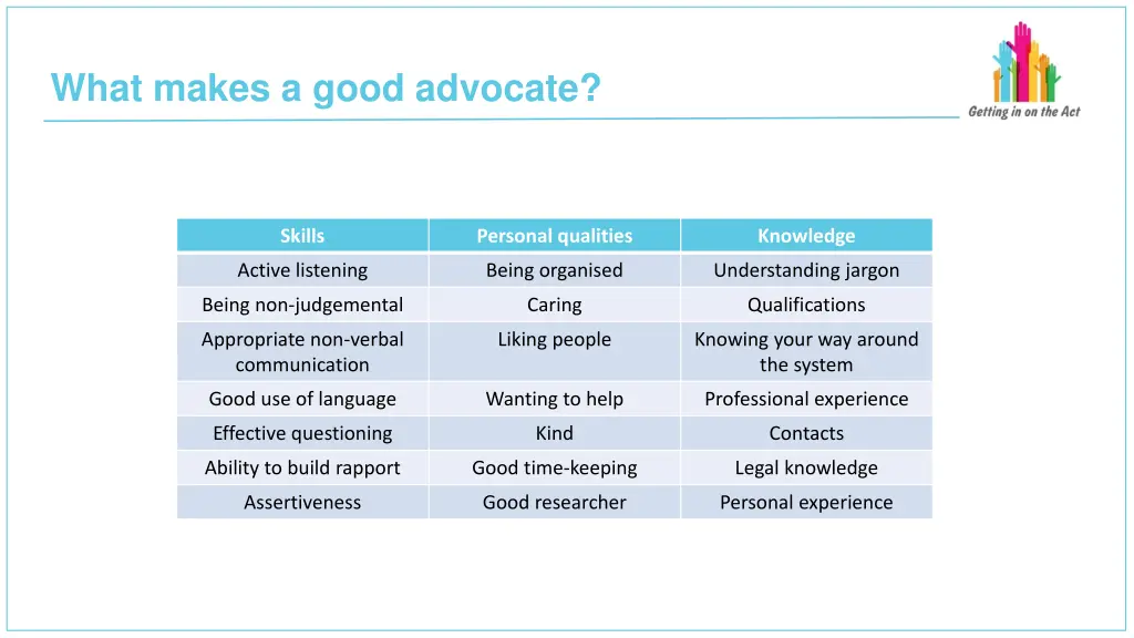 what makes a good advocate