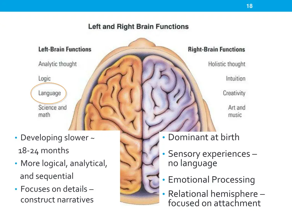 slide18