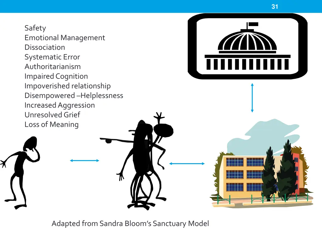 slide31