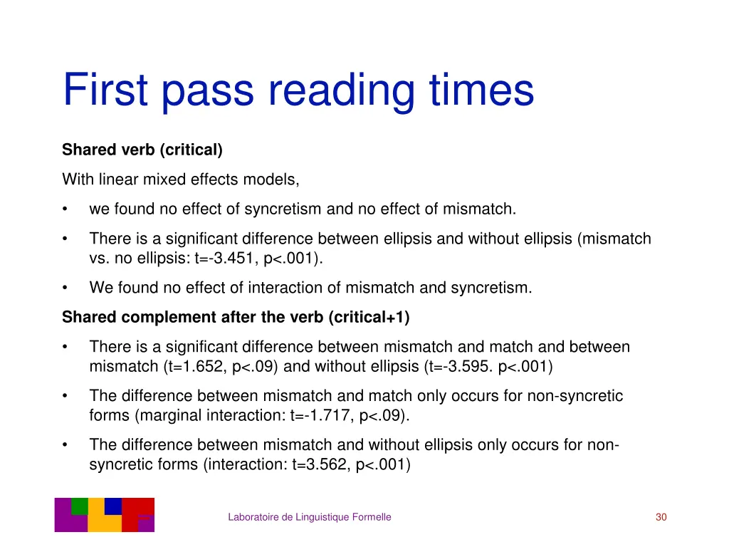 first pass reading times 1