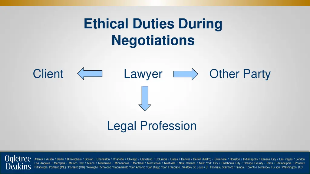 ethical duties during negotiations