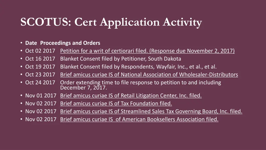 scotus cert application activity