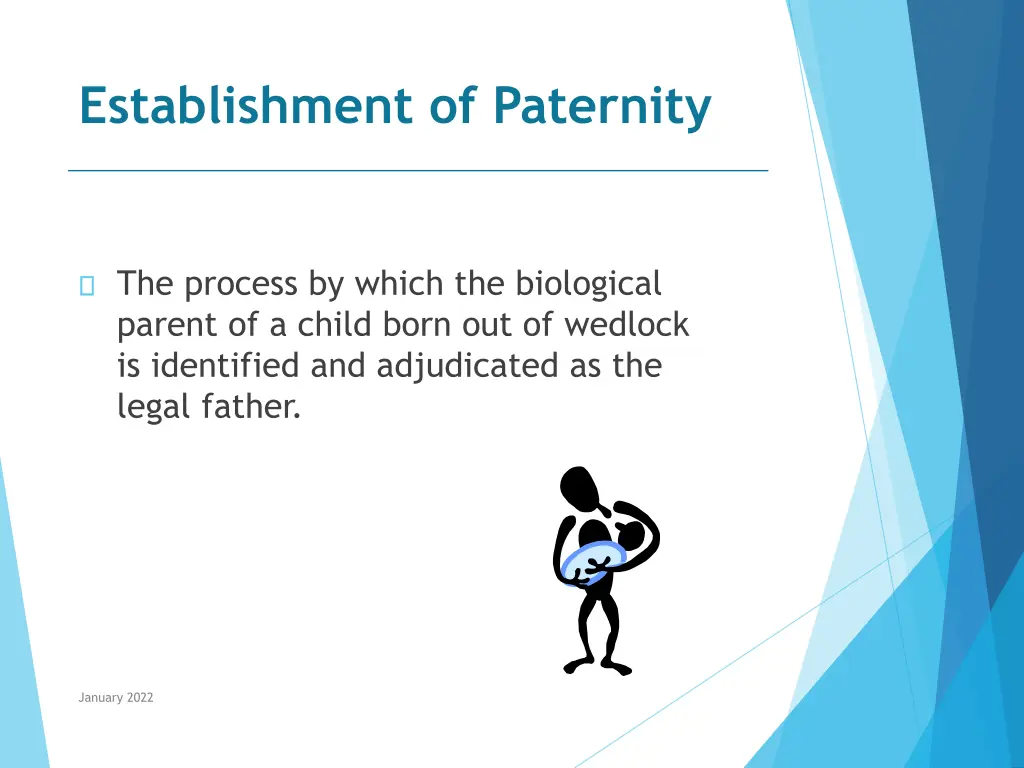 establishment of paternity