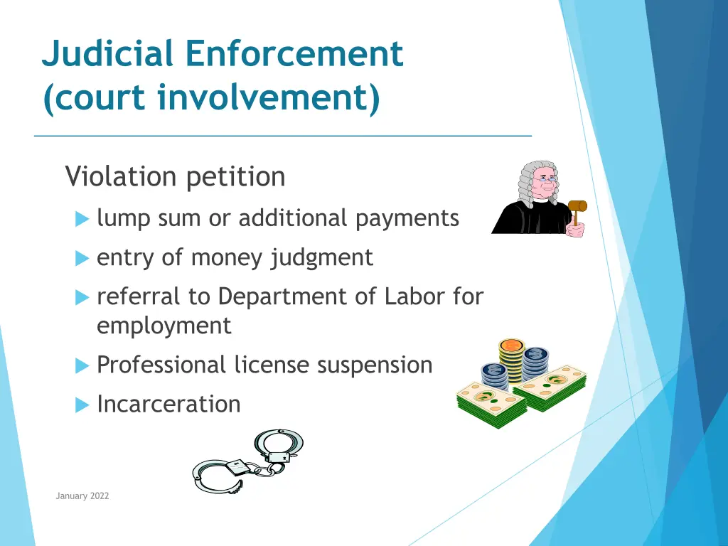 judicial enforcement court involvement