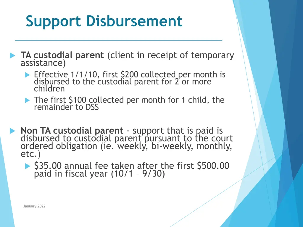 support disbursement