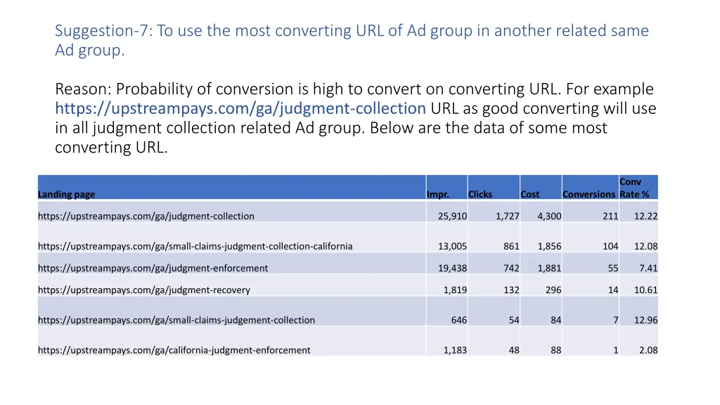 suggestion 7 to use the most converting