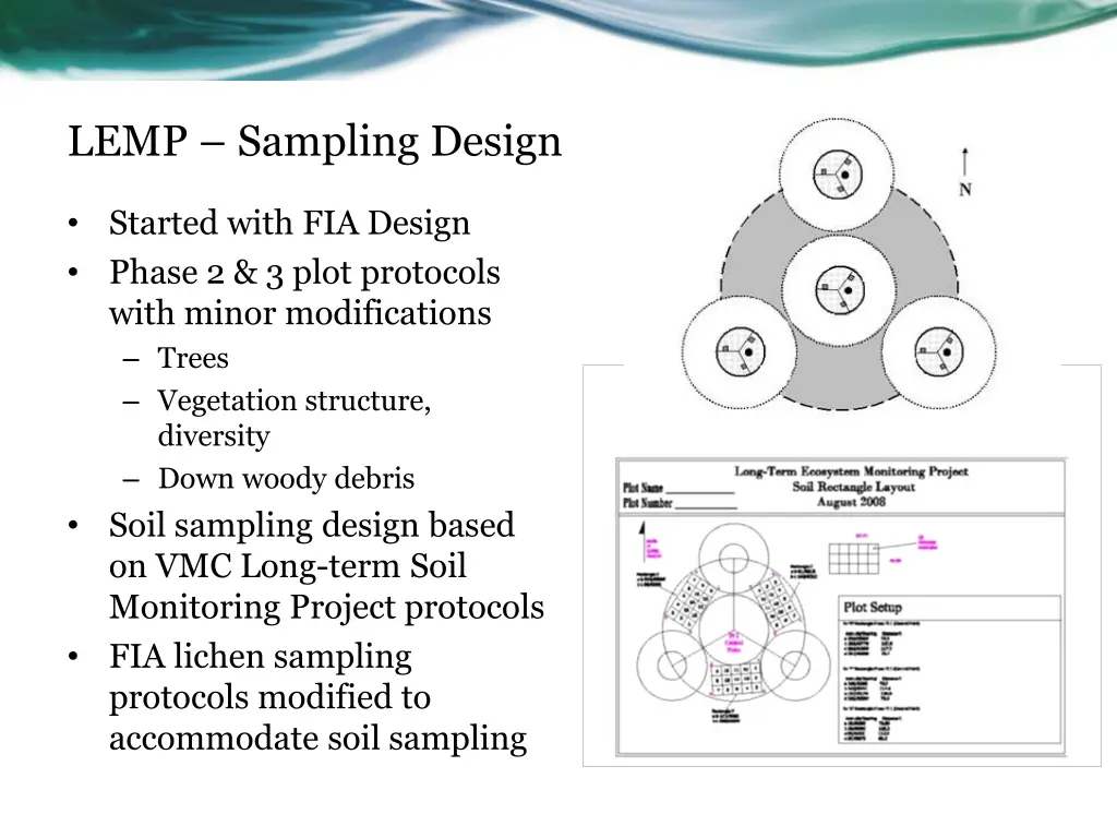 lemp sampling design