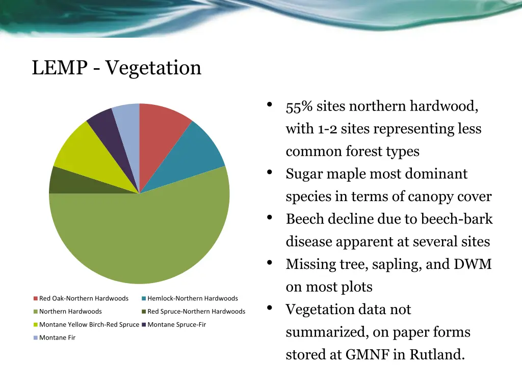 lemp vegetation