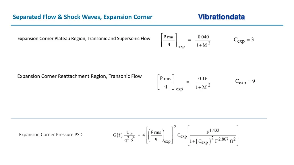 vibrationdata 13