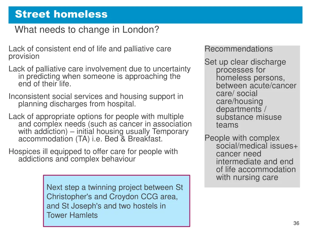 street homeless what needs to change in london