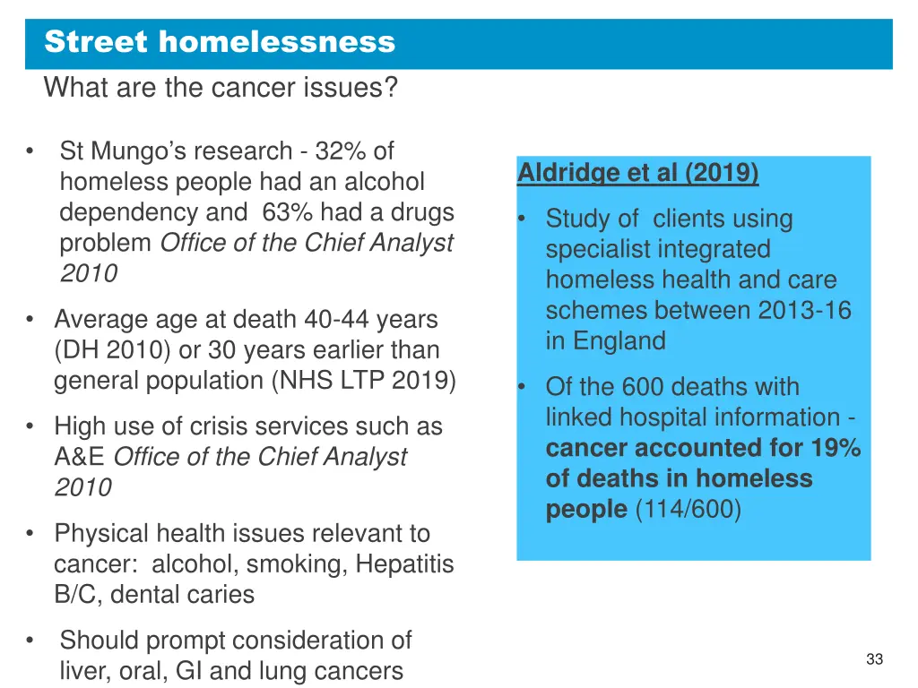 street homelessness what are the cancer issues