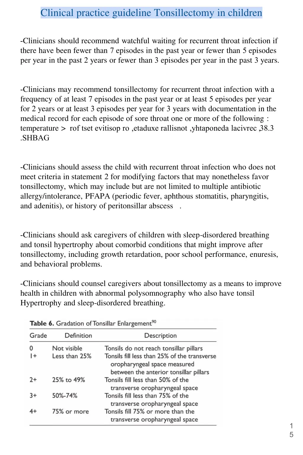 clinical practice guideline tonsillectomy